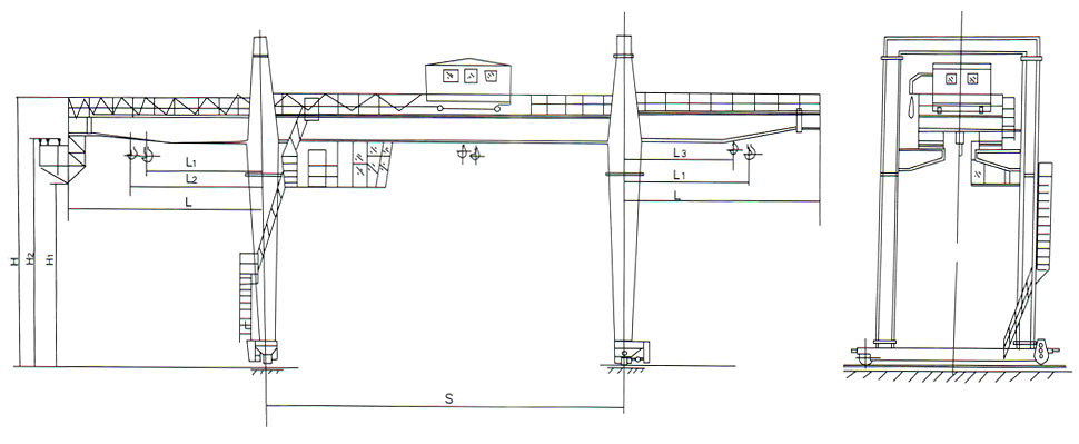 雙梁門(mén)式起重機(jī)
